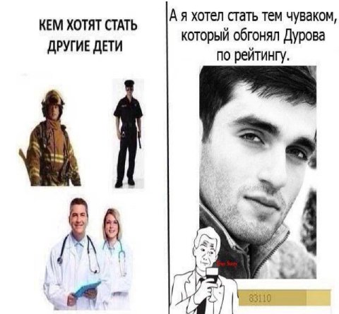 КЕМ ХОТЯТ СТАТЬ А я хотел стать тем чуваком, который обгонял Дурова ДРУГИЕ ДЕТИ по рейтингу. I A