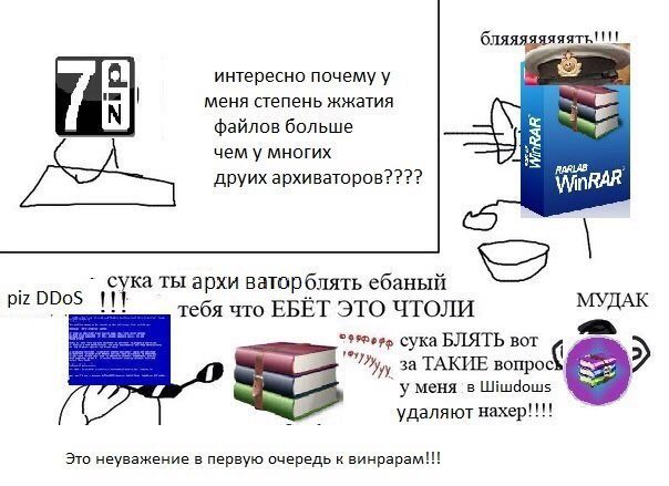 интересно почему у меня степень жжатия файлов больше чем у многих i= друих архиваторов???? кат архи ваторблять ебаный piz DDoS тебя что EBET ЭТО ЧТОЛИ сука БЛЯТЬ вот за ТАКИЕ вопрос `у меня в Wiwdows 