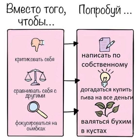 Вместо того, чтобы... написать по критиковать себя собственному сравнивать себя с догадаться купить другими пива на все деньг фокусироваться на валяться бухим ошибках в кустах