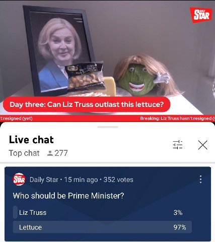wile Day three: Can Liz Truss outlast this lettuce? tresigned (yet) Breaking: Liz Truss hasn't resigned Live chat Тор chat Daily Star 15 min ago 352 votes Who should be Prime Minister? Liz Truss 3% Le