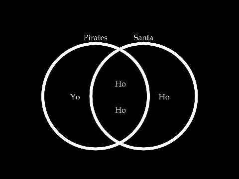 Pirates Santa