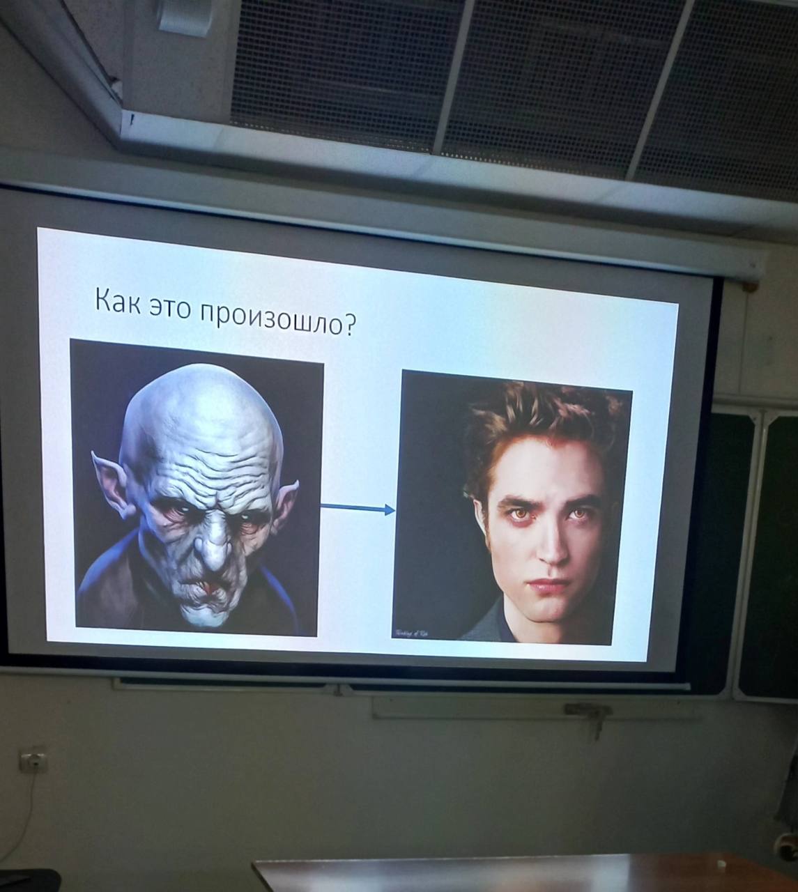 Как это Произошло?