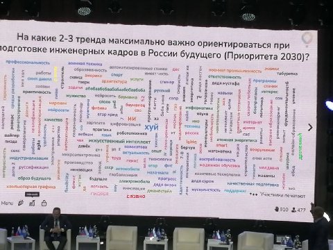 На какие 2-3 тренда максимально важно ориентироваться при инженерных кадров в России (Приоритета 2030)? отве табуретка сквиш тверк пин твенность дядя мустафа практичность 2 мужест canp наука в к практ