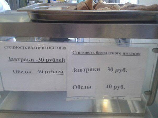 3) 2 СТОИМОСТЬ ПИТАНИЯ Стоимость беспла тного питания Стоимость бесплатного питания Завтраки -30 рублей 40 рублей Завтраки Обеды 40 руб. 2