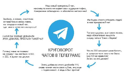 Наш новый прекрасный чат, наконец-то никто не кидает свои мудацкие гифки, прекрасные собеседники и абсолютно нетоксично! Заебали, я ливаю, счастливо оставайтесь в своем говне, Мы будем строго отбирать