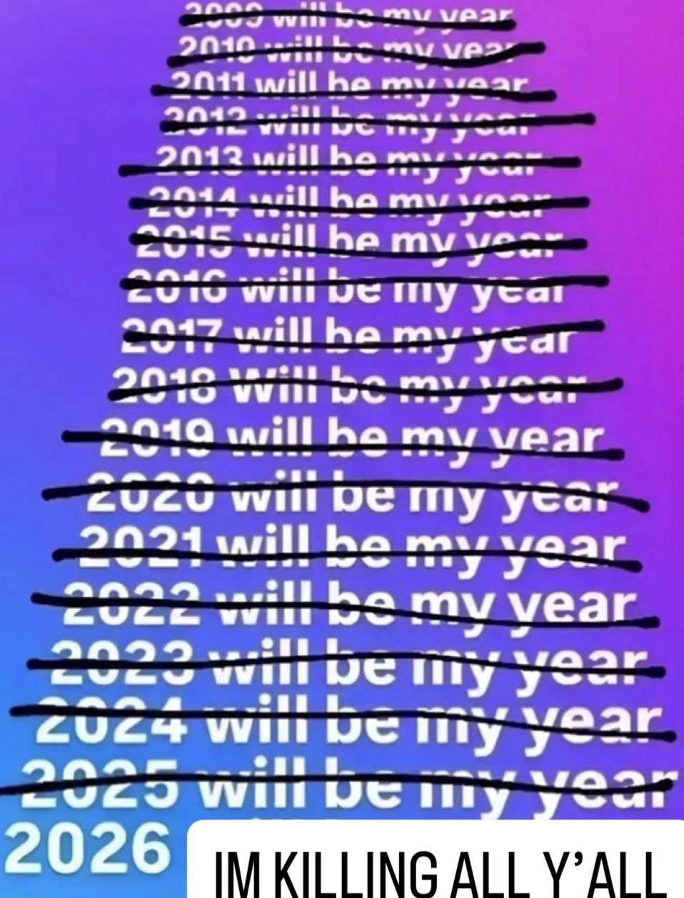 2555 vine mous vear 21010 will he у 2013 мии my wihve my уса! willhe my усаг 2045 An will vear enna Пту уса, waar у уеаг waar tity у---