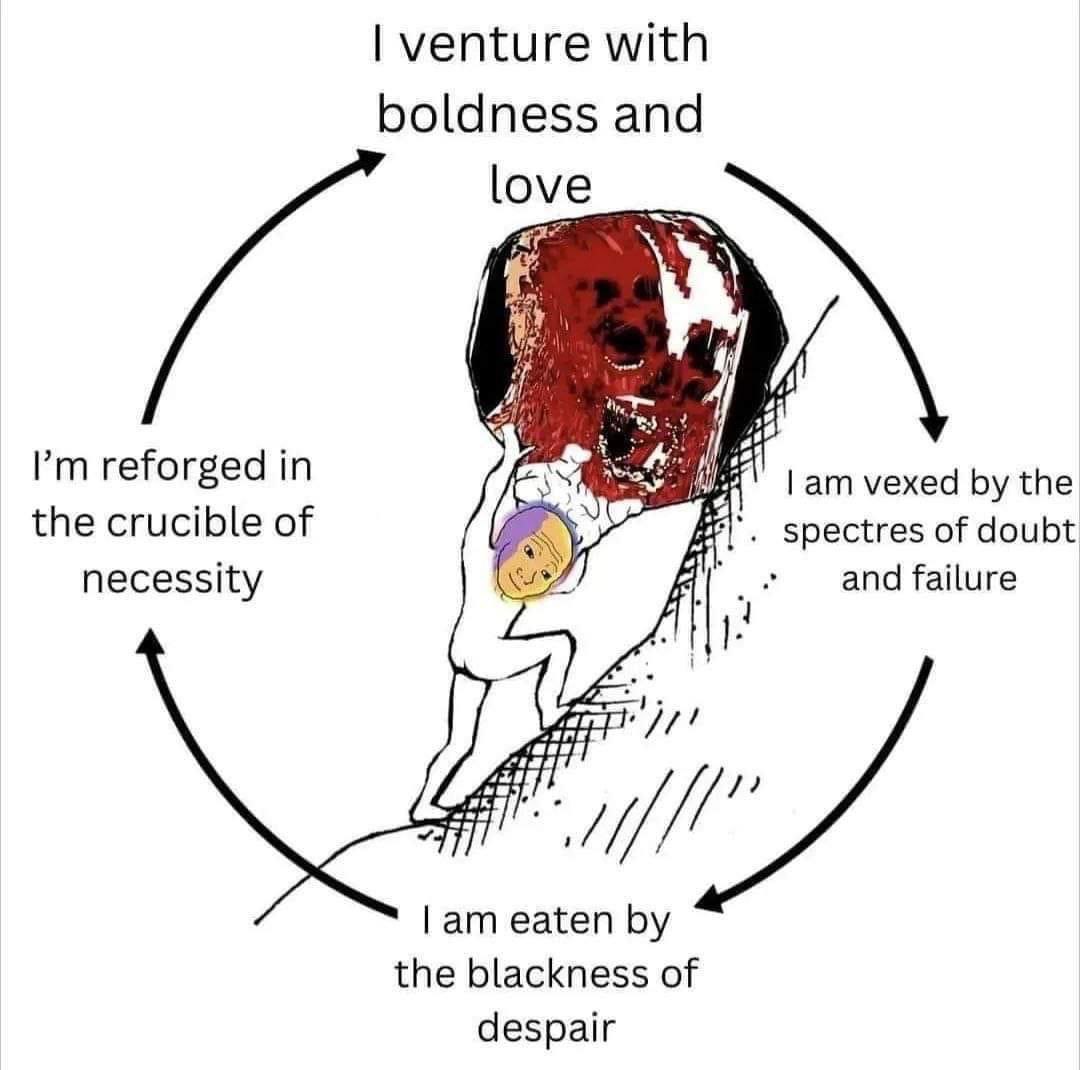 venture with boldness and love reforged in vexed the the crucible of spectres of doubt necessity failure eaten the blackness of despair