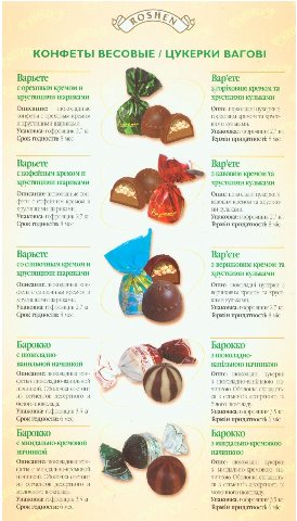 У КОНФЕТЫ ВЕСОВЫЕ ЦУКЕРКИ Варьете Вар’ете с ореховым кремом и 3 торховим кремом хрустящими шариками хрусткими кульками Описание: шоколадные Опис: цукерки 3 конфеты с ореховым кремом кремом хруст- и хр