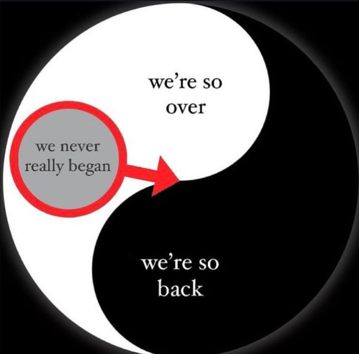 so over we never really began SO back