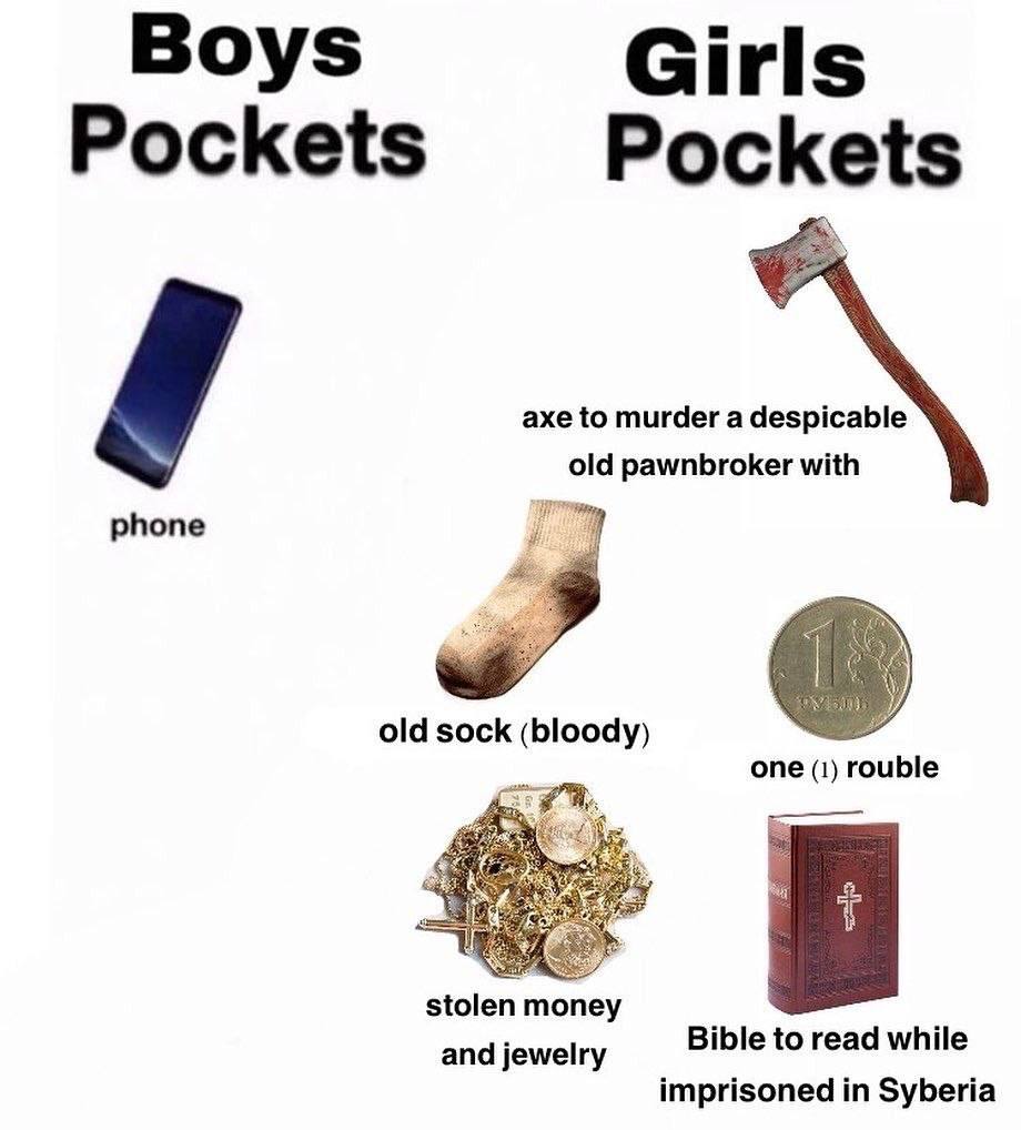 Boys Girls Pockets Pockets axe to murder a despicable old pawnbroker with phone old sock (bloody) one (1) rouble stolen money Bible to read while and jewelry imprisoned in Syberia