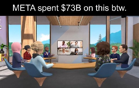 МЕТА spent $73В on this btw.