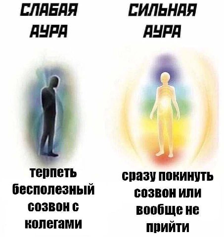 СЛАБАЯ СИЛЬНАЯ AYPA AYPA С терпеть сразу покинуть бесполезный CO3B0H или CO3BOHC вообщене колегами прийти