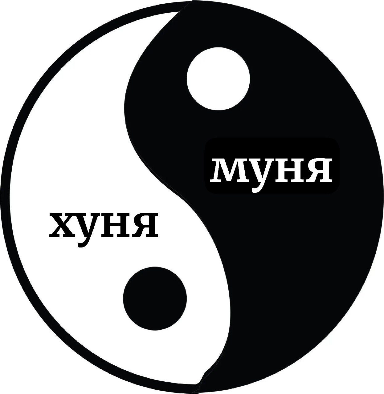 муня
