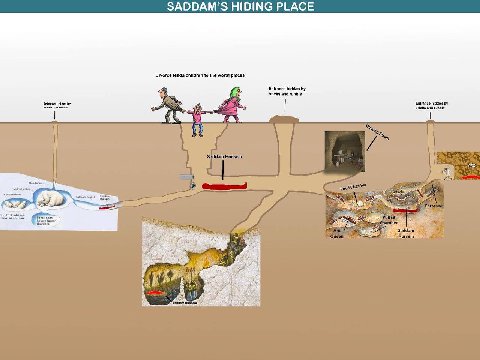 SADDAWM’S HIDING PLACE Divorce leads children to the worst places bricks and rubble
