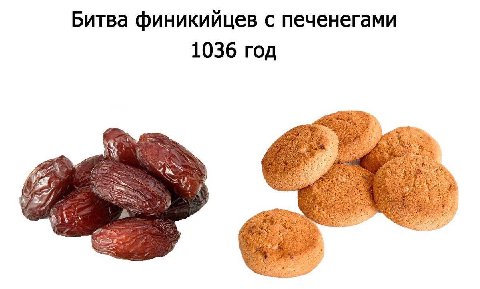 Битва финикийцев с печенегами 1036 год 4. a $8 А
