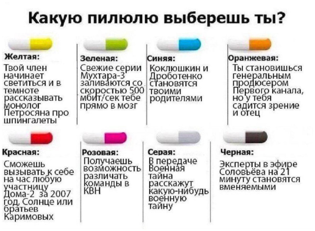 Какую пилюлю выберешь ты? Желтая: Зеленая: HAR: ранжевая: Твой член Ты становишься Свежие серии Коклюшкин и начинает Мухтара-3 оботенко генеральным светиться и в заливаются становятся продюсером темно