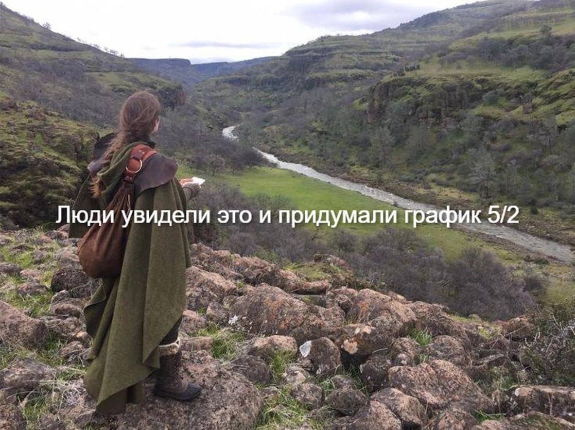 Люди увидели это и придумали график 5/2