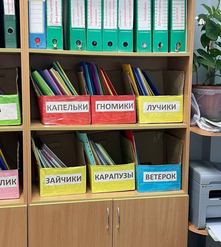 списки подписчиков данного канала