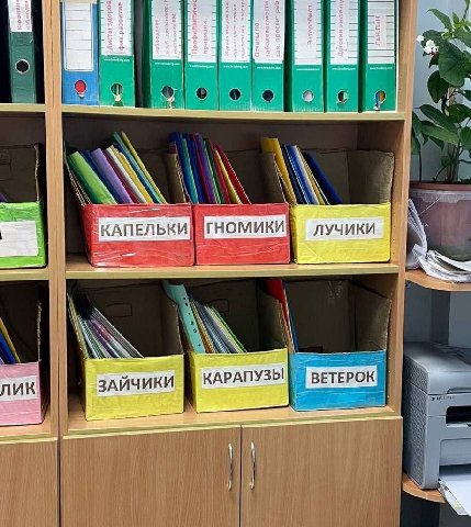 списки подписчиков данного канала