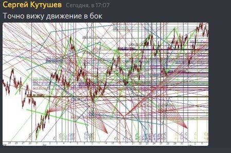 Сергей Кутушев Точно вижу движение в бок wil i 7 Я i)