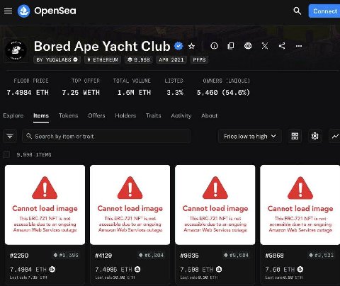 OpenSea Connect eee a Bored Ape Yacht Club YUGALAES ETHEREUM 9.958 APR 2021 PEPS 7.4984 ETH 7.25 МЕТН ETH 3.3% 5,460 (54.6%) Items А Cannot load image Cannot load image Cannot load image Cannot load i