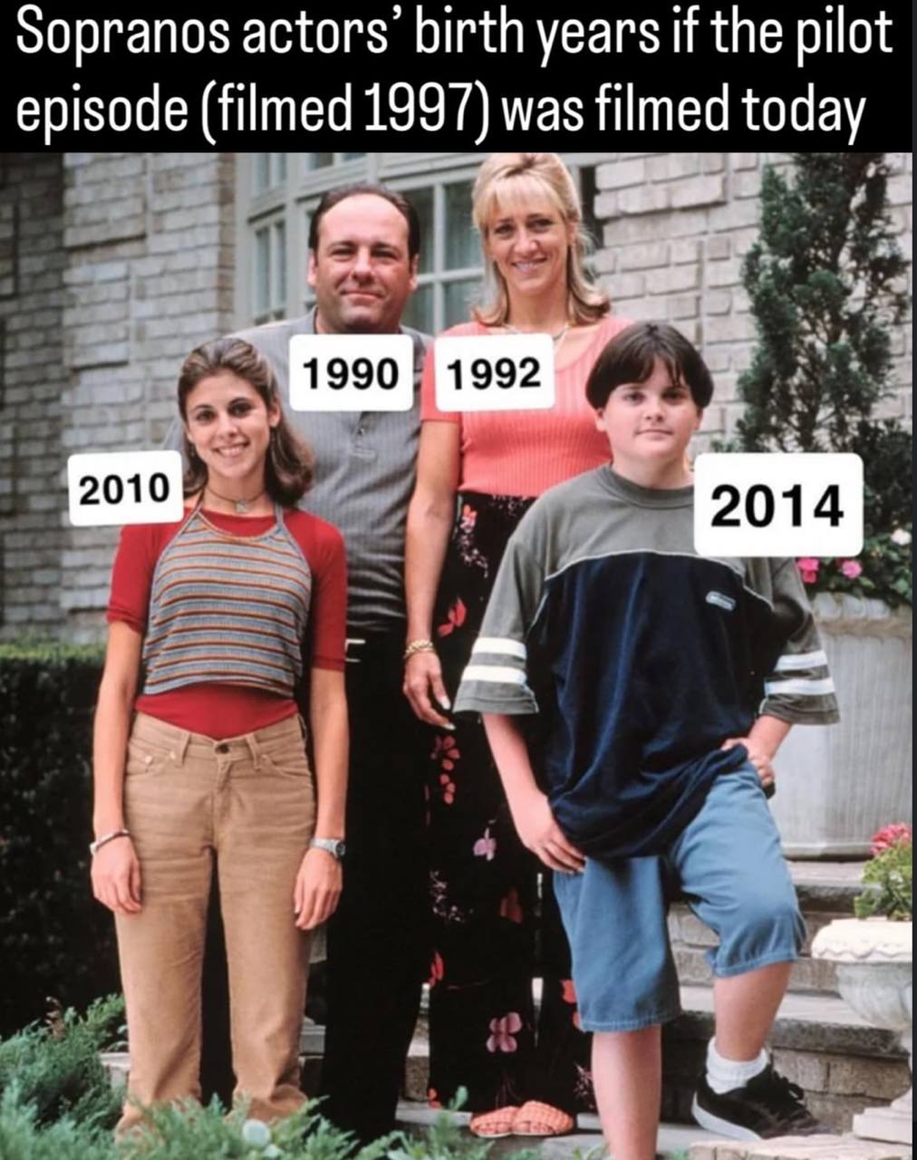 sopranos actors’ birth years if the pilot episode (filmed 1997) was filmed today а 1 a a