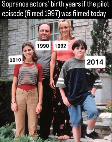 sopranos actors’ birth years if the pilot episode (filmed 1997) was filmed today а 1 a a