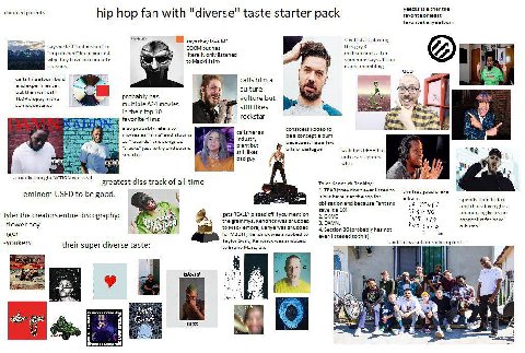 divorced parents yeezus is either the hip hop fan with "diverse" taste starter pack favorite or least favorite kanye album <-will start playing says they love says felt "unfinished" or DOOM but has th