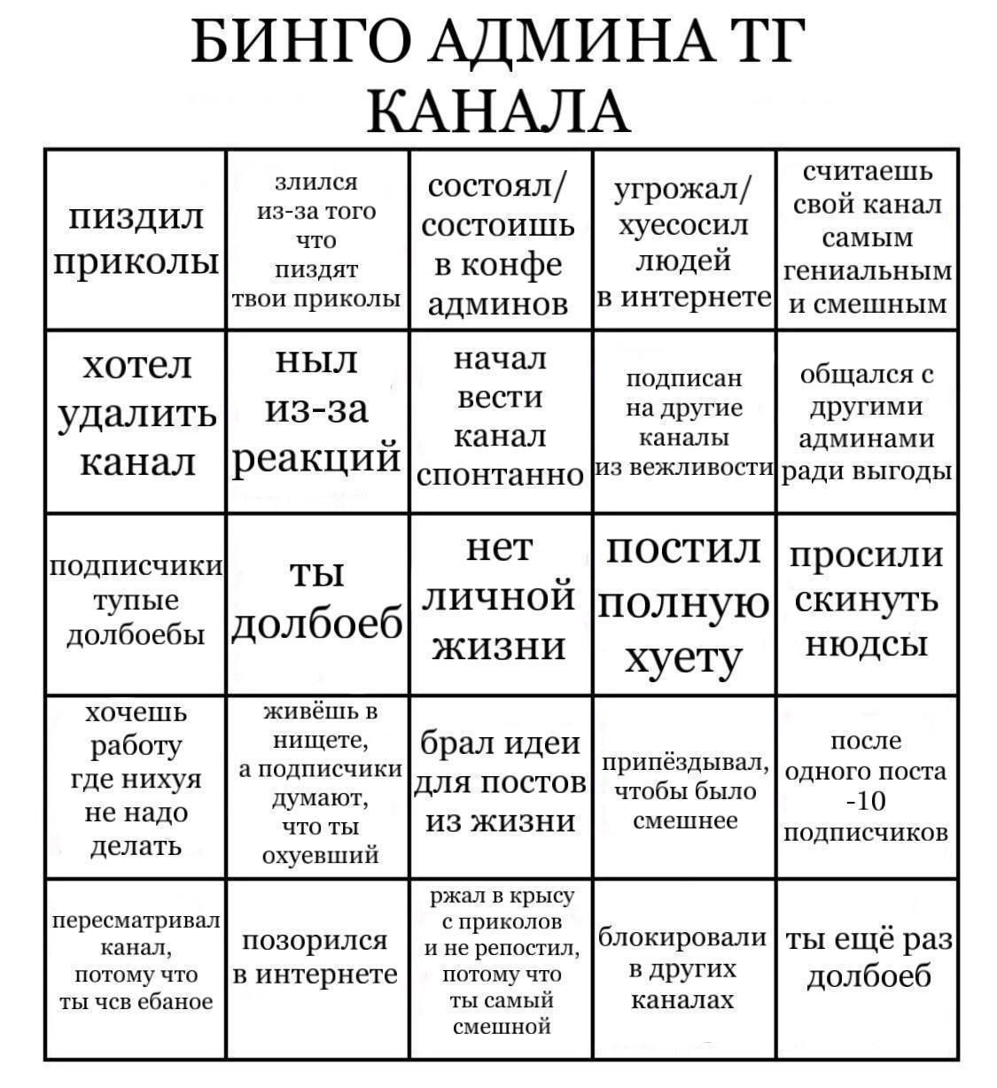 БИНГО АДМИНАТГ КАНАЛА злился считаешь состоял/ угрожал/ пиздил из-за того состоишь свой канал что хуесосил самым приколы пиздят людей гениальным в конфе твои приколы админов интернете| и смешным HbIJI
