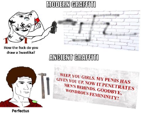 How the fuck you draw a Swastika? 'ЕЕР, YOU GIVEN YOUU RLS. MY PENIS HAS PENET MEN'S BE I RATES Perfectus