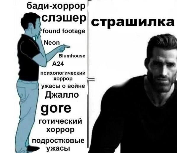 слэшер страшилка found footage Neon Blumhouse A24 психологический хоррор ужасы о войне 7 Джалло доге готический хоррор подростковые ужасы