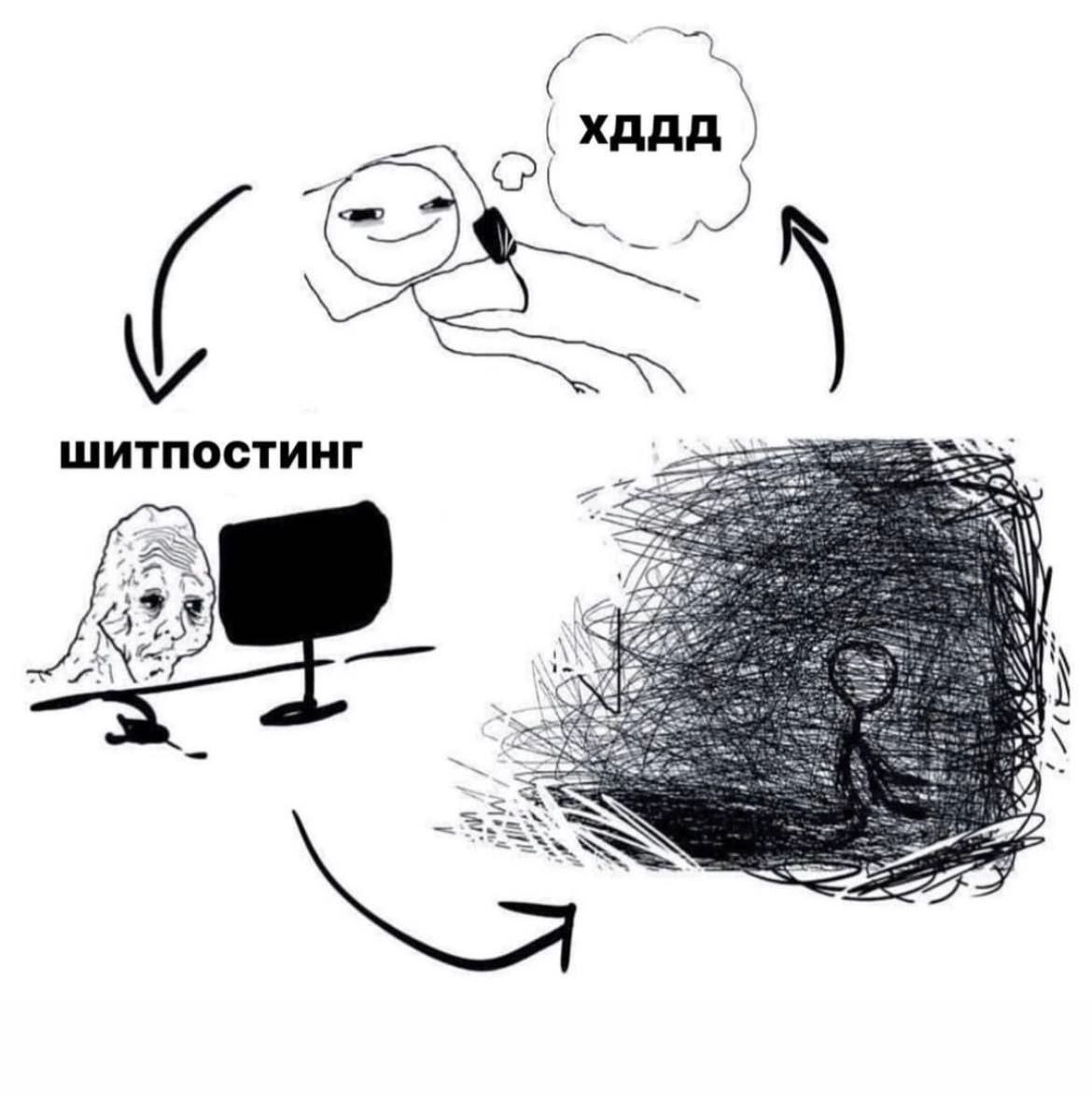 хддд шитпостинг 7 42