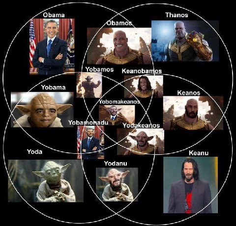 Obama Thanos Obamo Yobamos Keanobamos Yobama Keanos obomakeano Yoba 05 Yoda Кеапи Yodanu aN