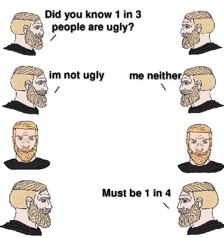 Did you know 1 3 people are ugly? not ugly me Must be 1 4