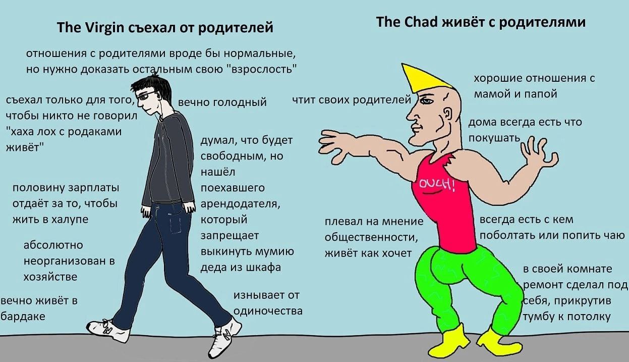 The Chad живёт с родителями The Virgin съехал от родителей отношения с родителями вроде бы нормальные, но нужно доказать оста ьным свою "взрослость" хорошие отношения с мамой и папой съехал только для