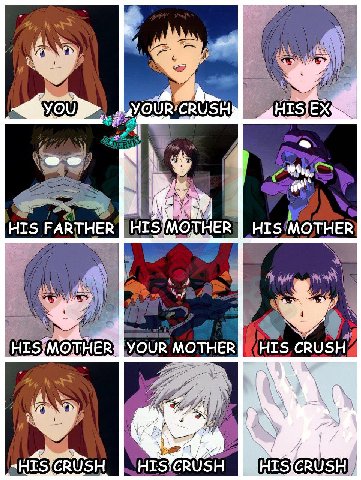 YOU USH HISJE Wri, HIS FARTHER HIS'MOTHER HIS MOTHER YOUR MOTHER IS CRUSH 1/ USH HIS IS
