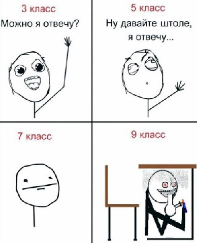 5 класс 3 класс Можно я отвечу? Ну давайте штоле, я отвечу 7 класс 9 класс