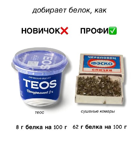 добирает белок, как НОВИЧОКЖ ЧЕРЕПОВЕЦ А 2% теос сушеные комары 8 белка на 100 62 белка 100
