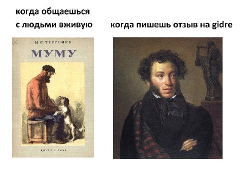 когда общаешься слюдьми вживую когда пишешь отзыв на gidre И. С. ТУРГЕНЕВ МУМУ a ДЕТГИЗ 1948