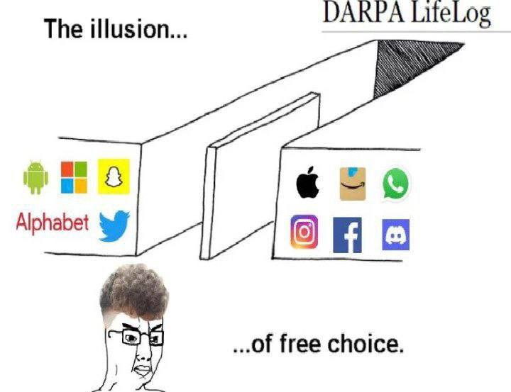 The illusion... Alphabet ..Of free choice.