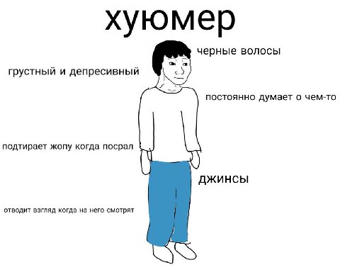хуюмер черные волосы с грустный и депресивный постоянно думает о чем-то подтирает жопу когда посрал ДЖИНСЫ отводит взгляд когда на него смотрят