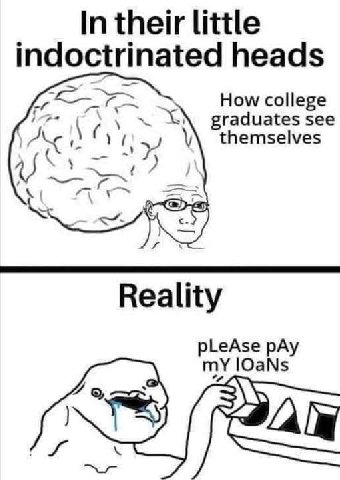 their little indoctrinated heads graduates see How college themselves Reality pLeAse pAy lOaNs