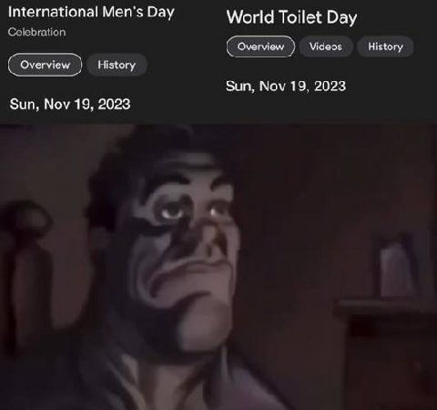 International Меп'5 Day World Toilet Day Overview Videos History History Sun, Nov 19, 2023 Sun, Nov 19, 2023