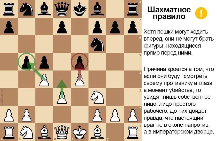 Шахматное правило a Хотя пешки могут ходить они не могут брать находящиеся прямо перед ними. Причина кроется в том, что если они будут смотреть своему противнику в глаза в момент убийства, то увидят л