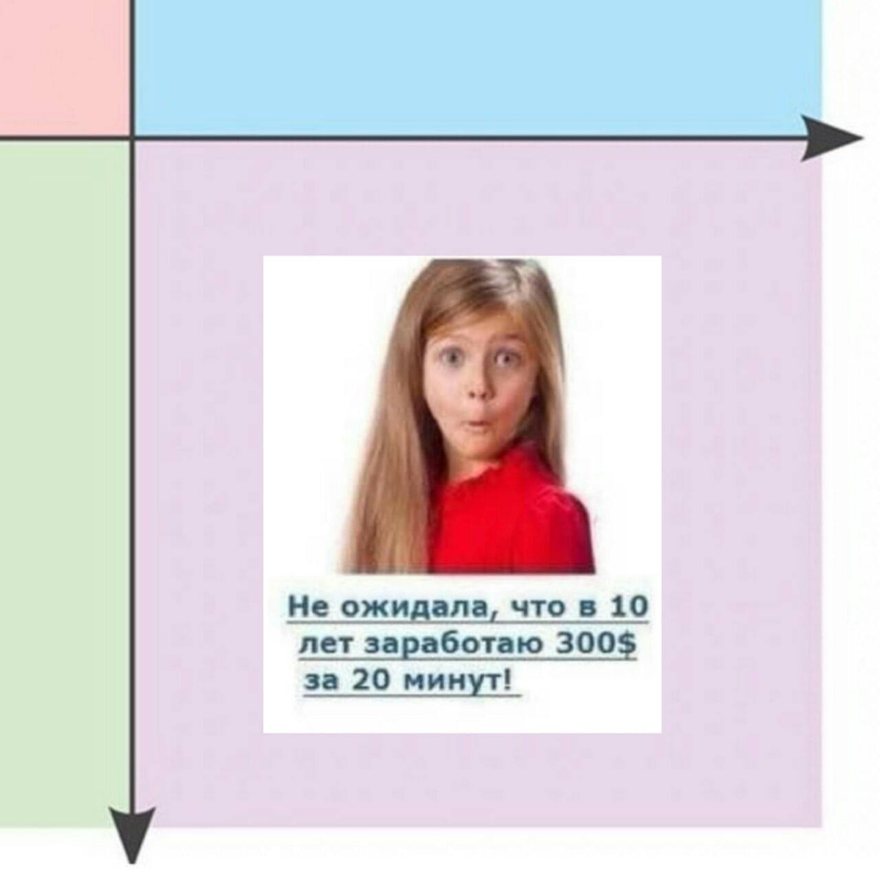Не ожидала, что в 10 лет заработаю 300$ за 20 минут!