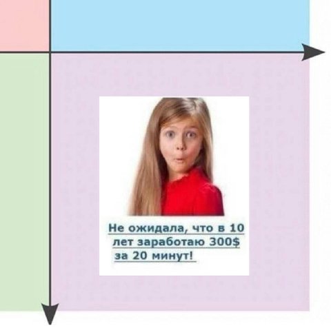 Не ожидала, что в 10 лет заработаю 300$ за 20 минут!