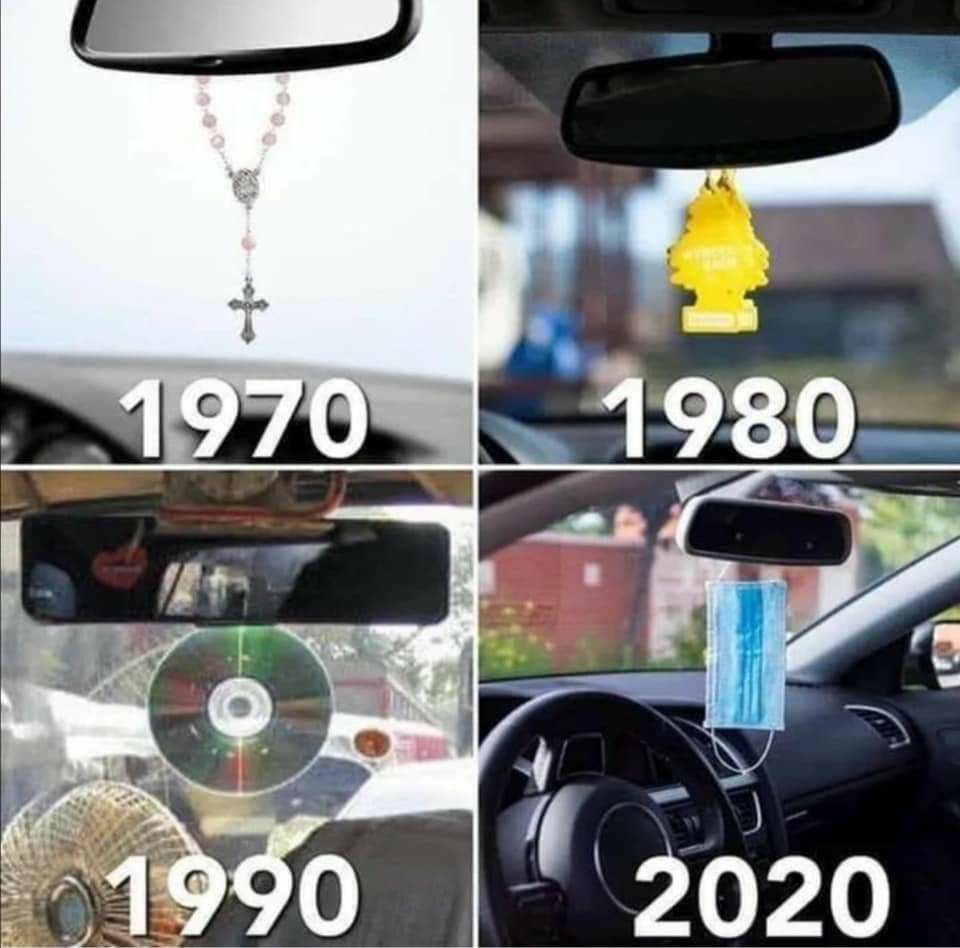 770% 1980— 2020