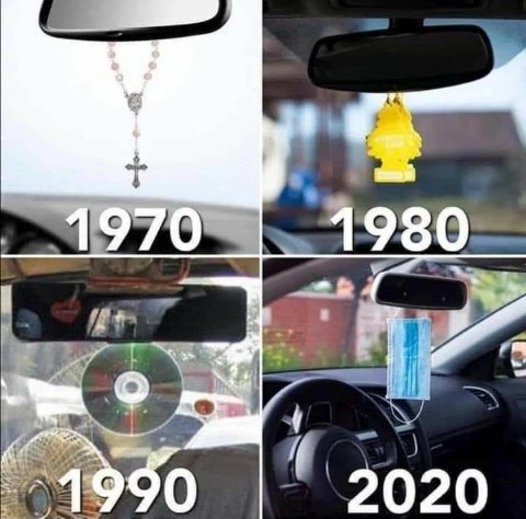 770% 1980— 2020