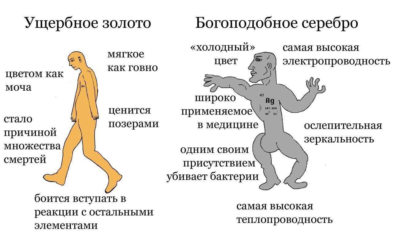 Ущербное золото Богоподобное серебро «холодный» самая высокая мягкое как говно цвет электропроводность цветом как У моча 47 ироко fig ценится 197, 968. 49 585 стало применяемое позерами в медицине осл