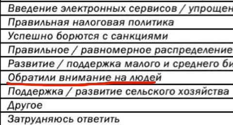 Блять в общественной оценке действий премьер министра есть такой пункт 

Типа буквально Мишустин такой каждый день «О, люди, а я и не обращал внимания»